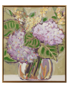 Hydrangea Artwork